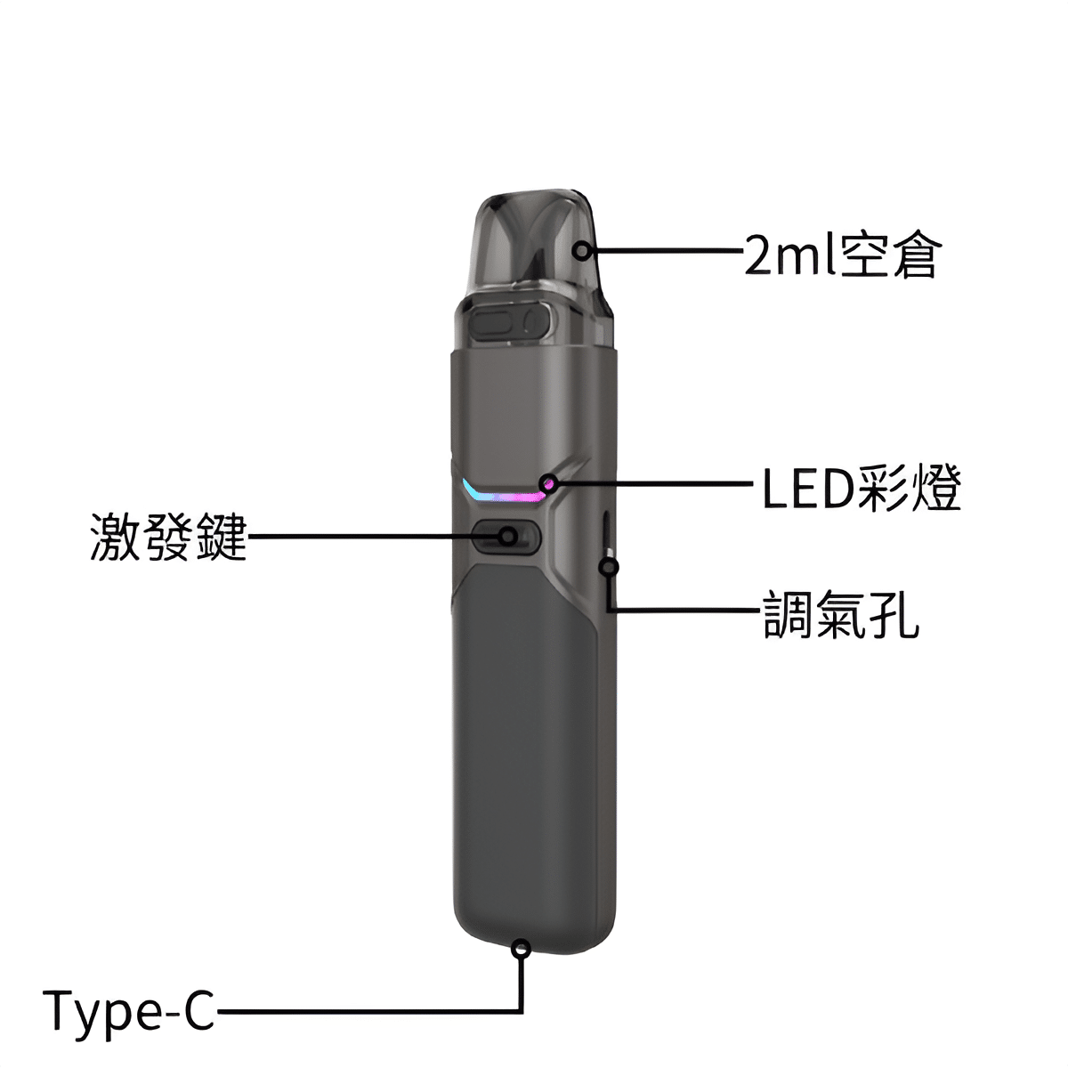 FITPOD O-SHADOW 小蠻牛 XILM 通用主機|台灣現貨・711到付 FITPOD O-SHADOW 小蠻牛 XILM 通用主機|台灣現貨・711到付:圖片 4