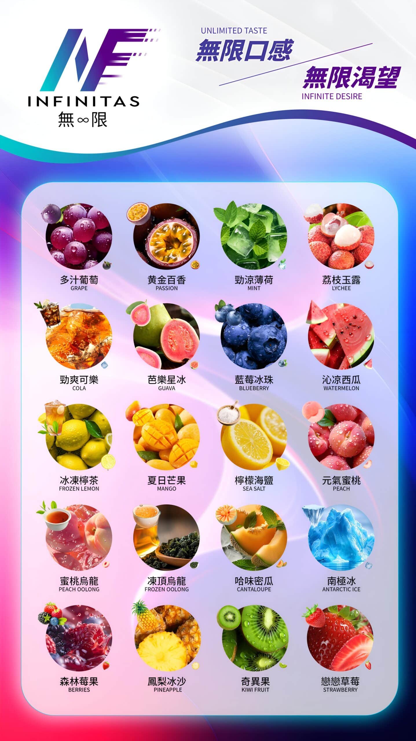 INF無限霧化彈|三入裝 一代通用SP2S-RELX主機 INF無限霧化彈|三入裝 一代通用SP2S-RELX主機